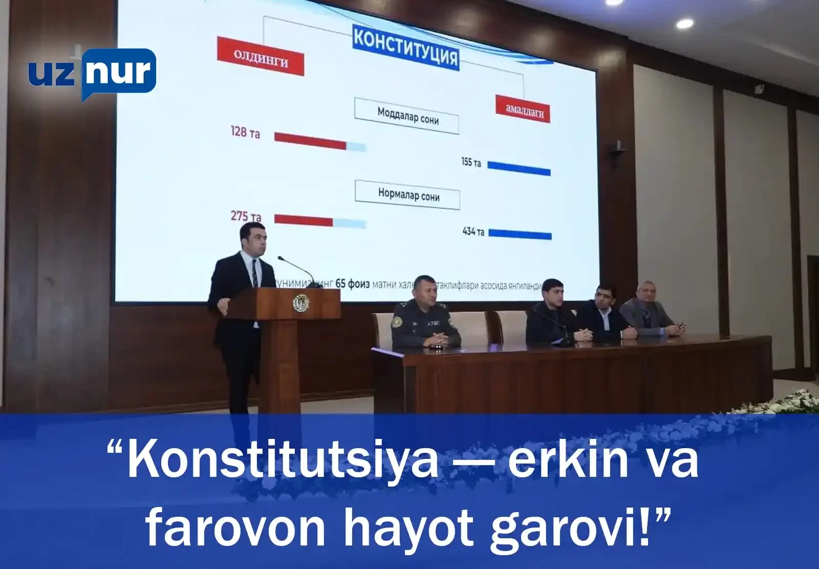 “Konstitutsiya — erkin va farovon hayot garovi!”