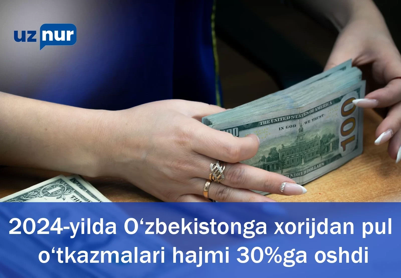 2024-yilda O‘zbekistonga xorijdan pul o‘tkazmalari hajmi 30%ga oshdi