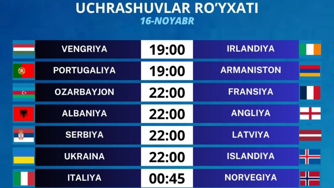 Bugungi asosiy o‘yinlar ro‘yxati e’lon qilindi