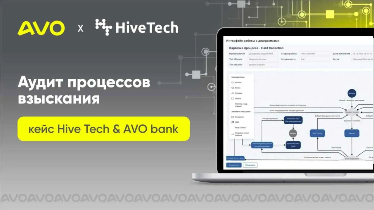 Texnologiyalar va moliya: AVO bank va HiveTech tajribasi