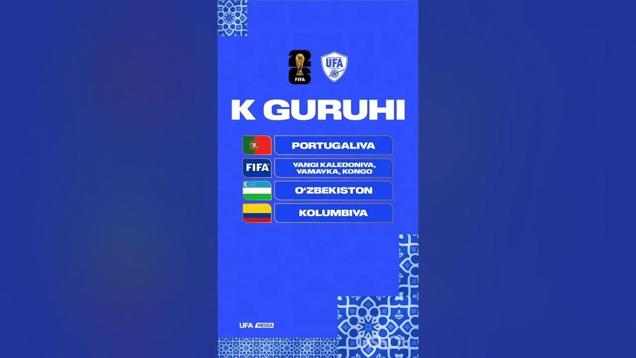 «K» guruhi favoriti kim – O‘zbekistonga qanday baho berildi?