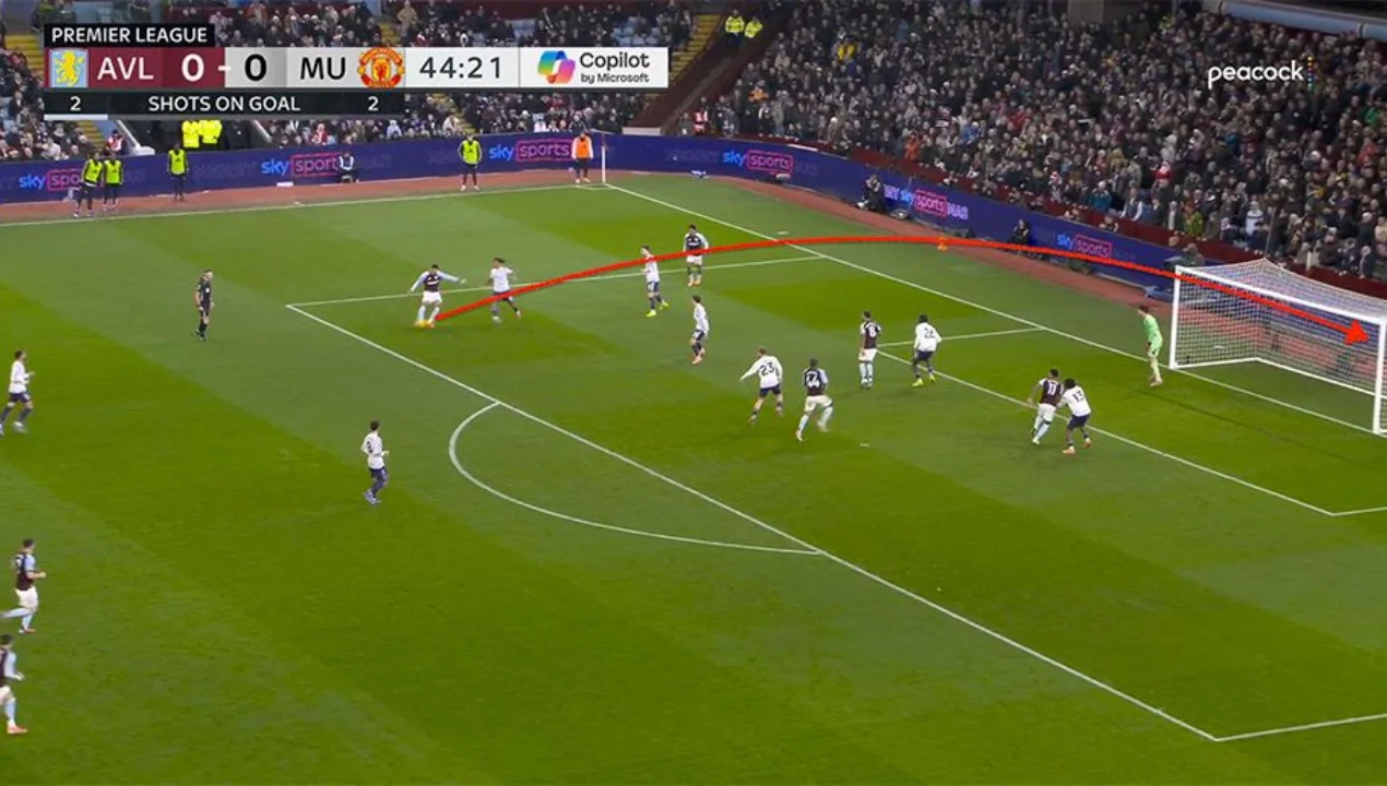 VIDEO: "Aston Villa" — "Manchester Yunayted" o‘yinidagi gollarni tomosha qiling